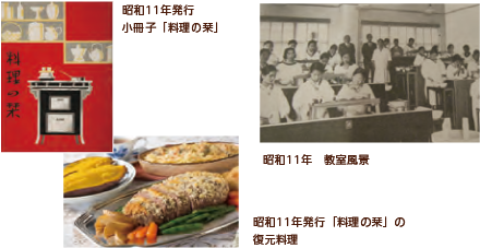 昭和11年発行 小冊子「料理の栞」 昭和11年 教室風景 昭和11年発行「料理の栞」の復元料理
